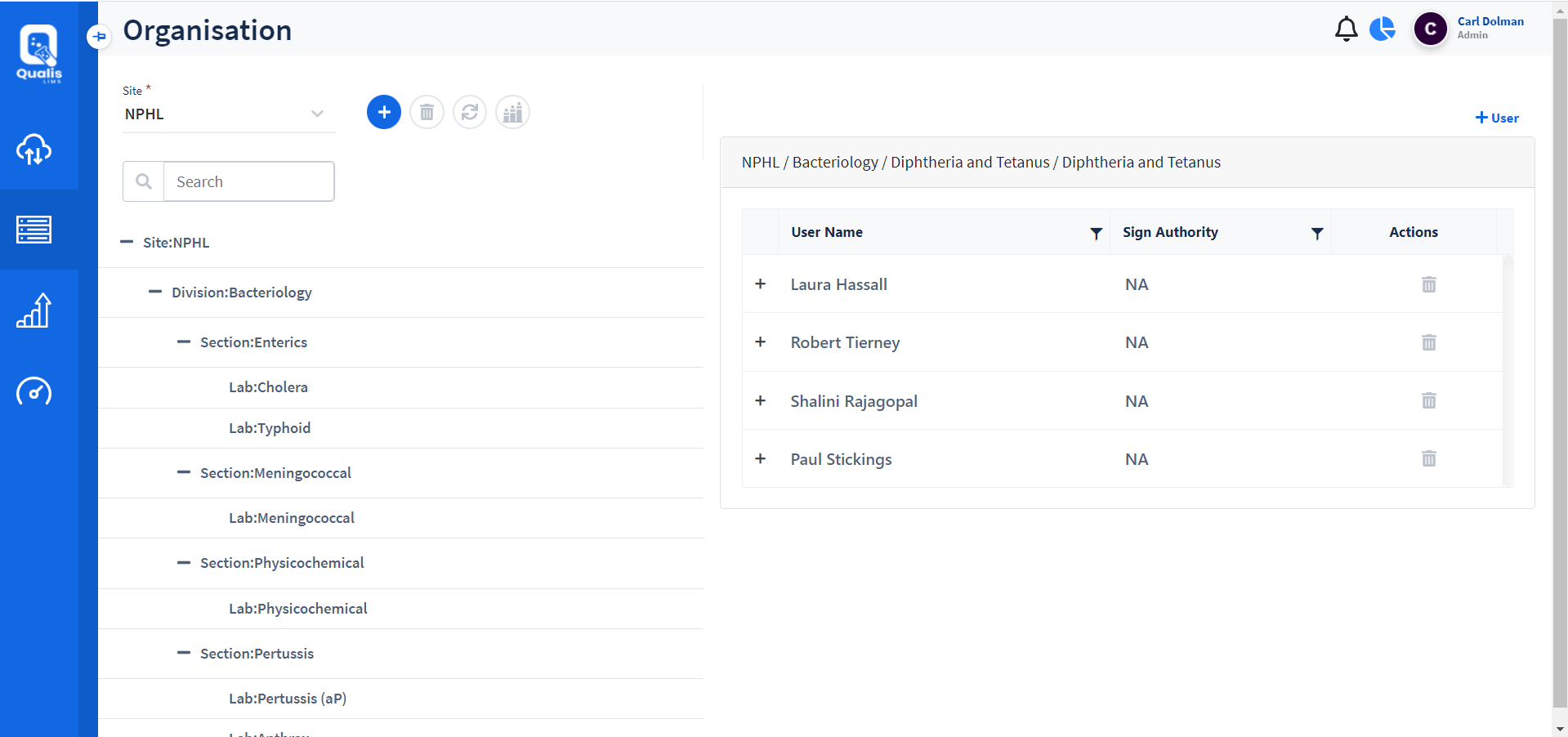 screenshot of QuaLIS LIMS